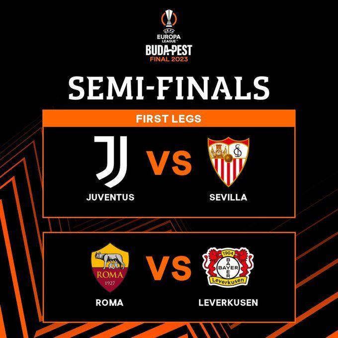 Liga Europa: Juventus salva empate ante Sevilla, Roma vence a Leverkusen -  San Diego Union-Tribune en Español